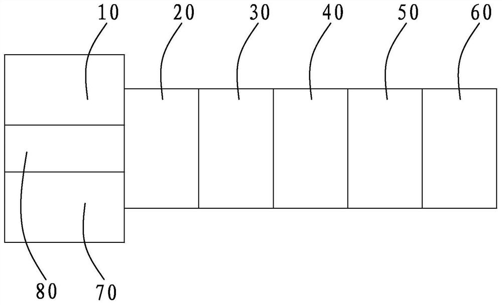 Plating device for AZO+SiN laminated protective film of solar cell