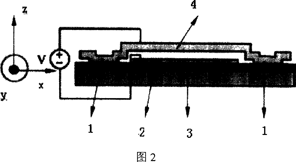 Reusable parameter module model building method for space contineous deformation MEMS