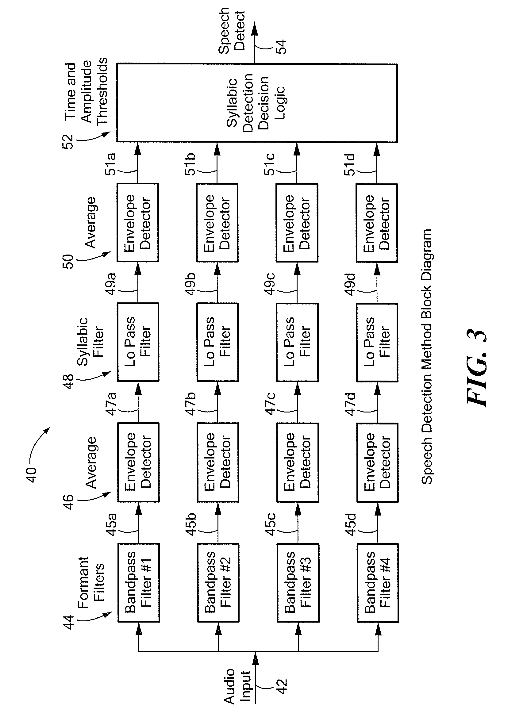 Voice modulation recognition in a radio-to-sip adapter