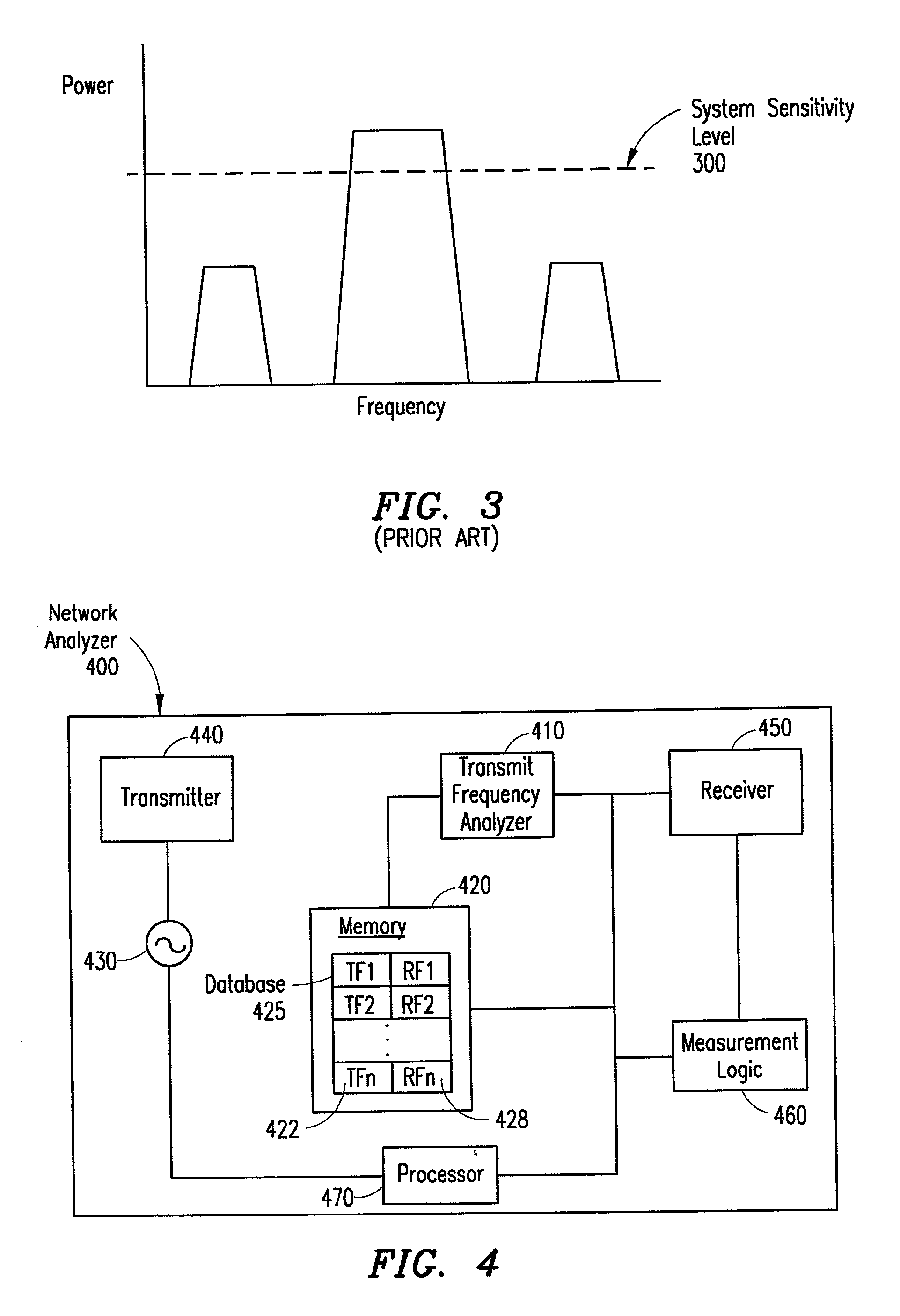 Network analyzer for measuring the antenna return loss in a live cellular network