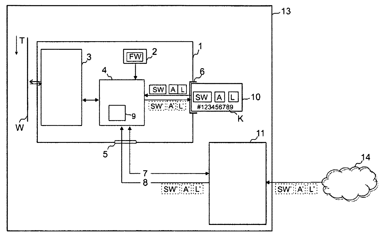 Sensor for checking value documents