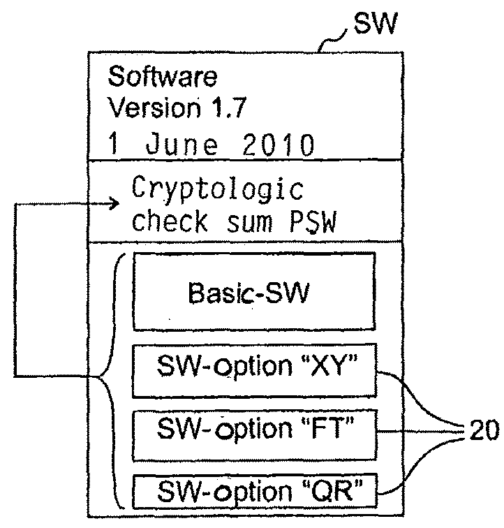 Sensor for checking value documents