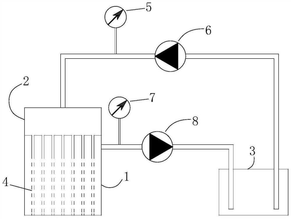 Special culture device for 3D biological tissues and preparation method of blocky cultured meat