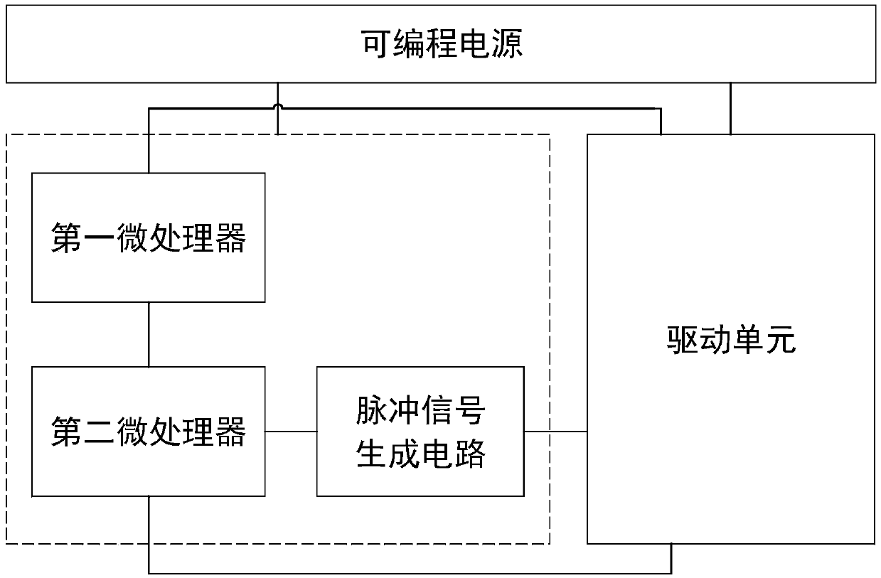 Drive control system