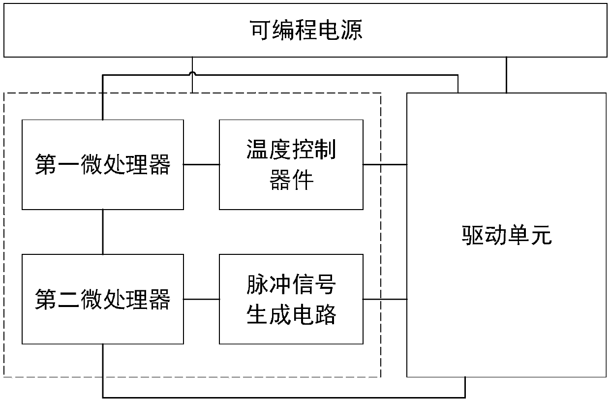 Drive control system