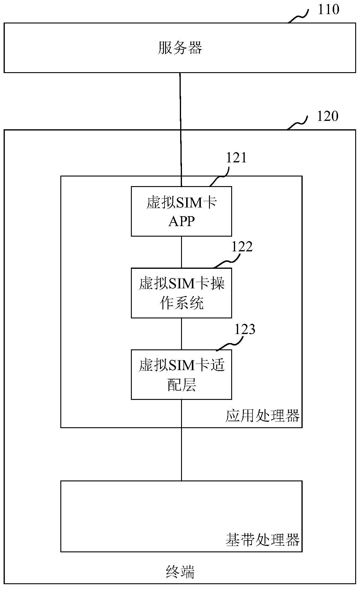 Traffic display method and device, computer equipment, and computer-readable storage medium