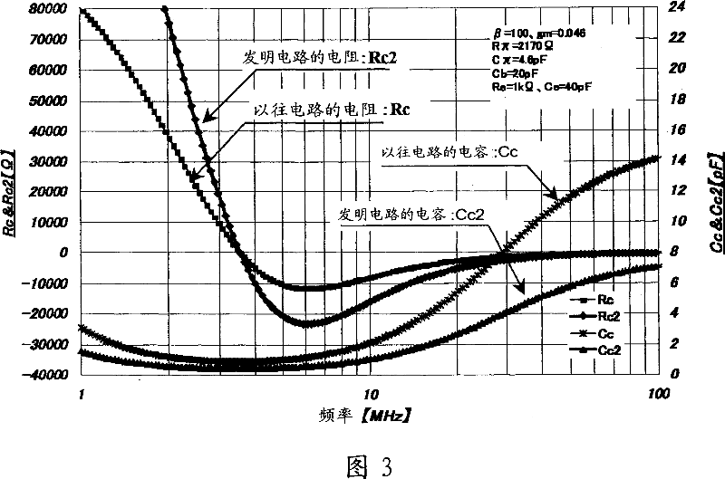 Piezoelectric oscillator