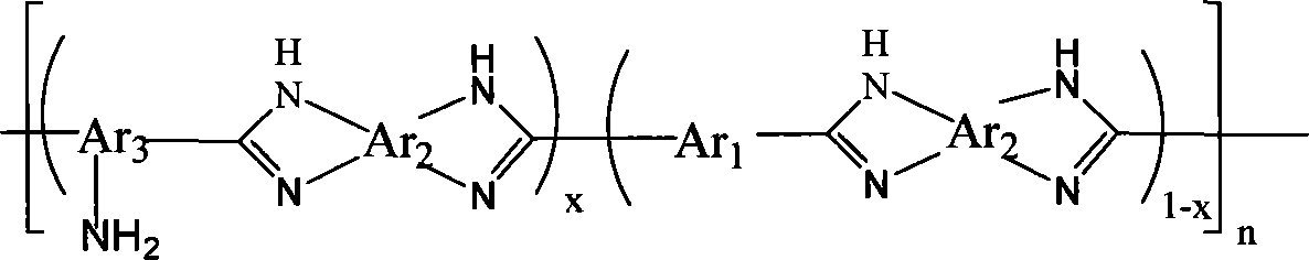 Production method for maleic anhydride modified polybenzimidazole crosslinked membrane