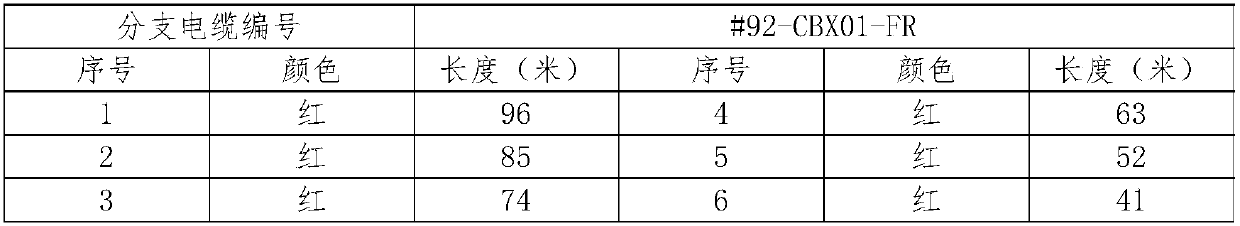 PV cable laying method for large-scale photovoltaic power generation projects