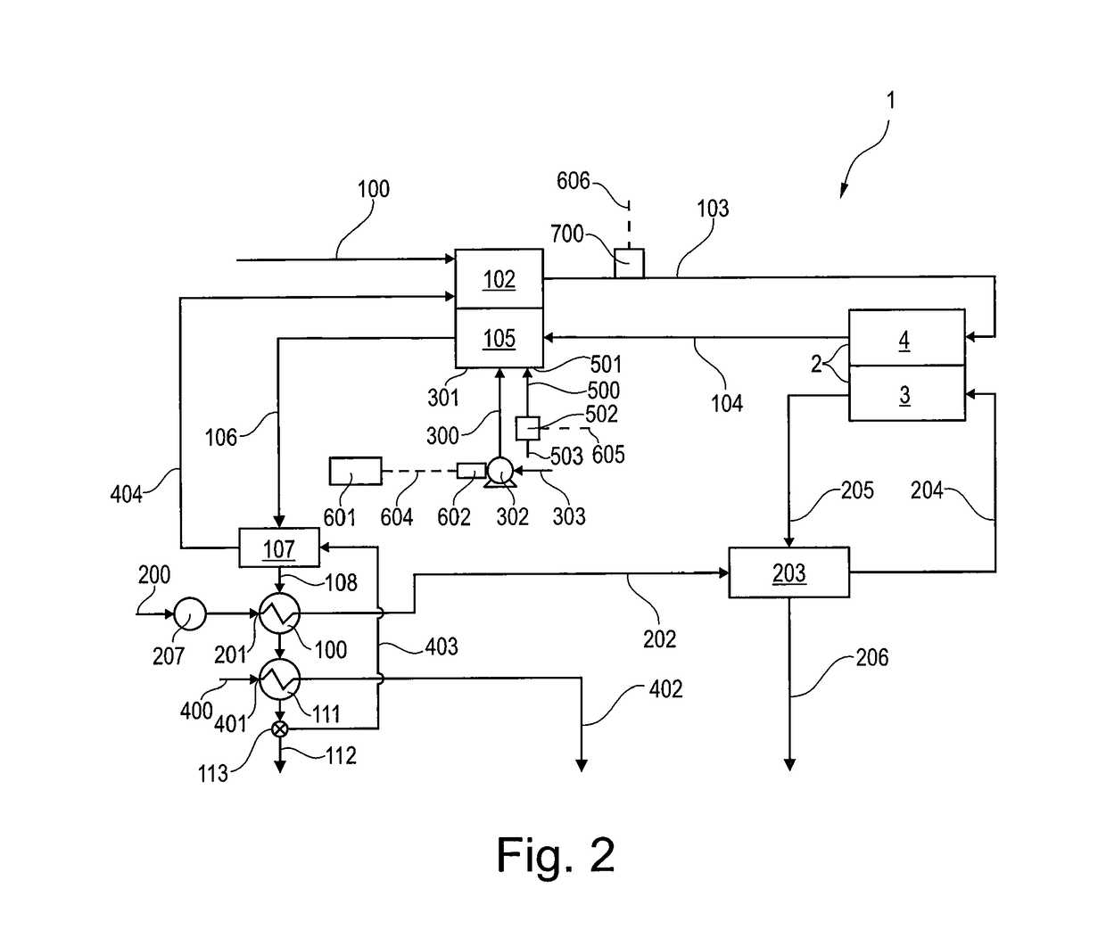 Sofc system and method of operating a sofc system