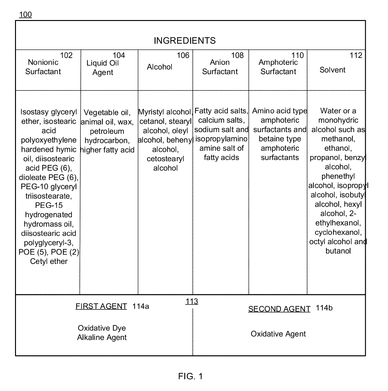 Oxidative Hair Dying and Conditioning Composition and Method for Base Breaking Hair with an Oxidative Hair Dye