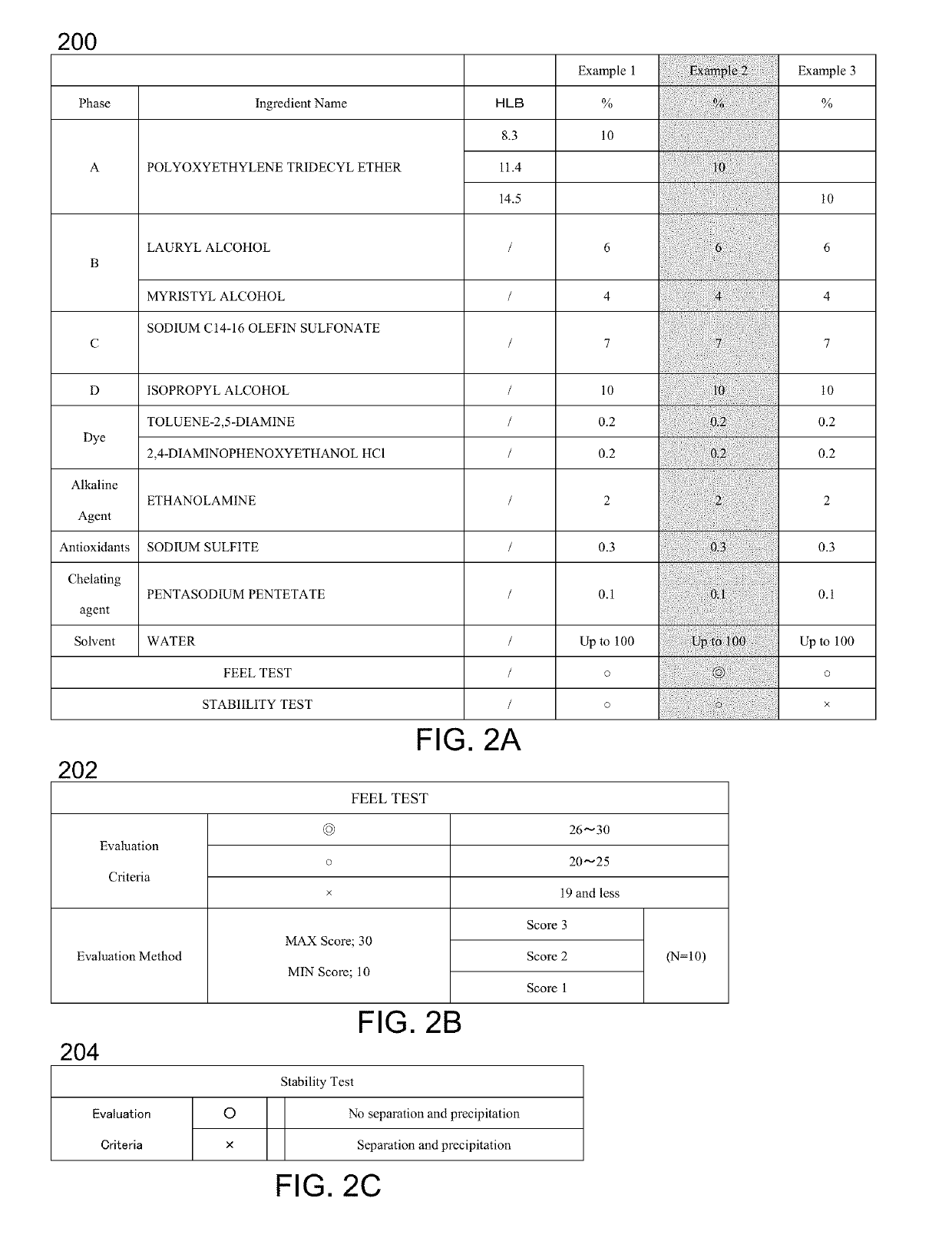 Oxidative Hair Dying and Conditioning Composition and Method for Base Breaking Hair with an Oxidative Hair Dye