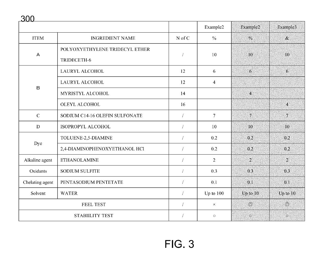 Oxidative Hair Dying and Conditioning Composition and Method for Base Breaking Hair with an Oxidative Hair Dye