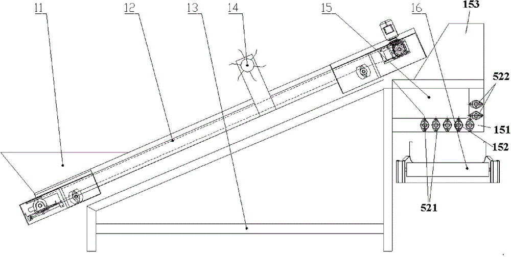 Material loosening flow limiting device, thin-sheet tobacco leaf blending equipment and thin-sheet loosening flow limiting blending method