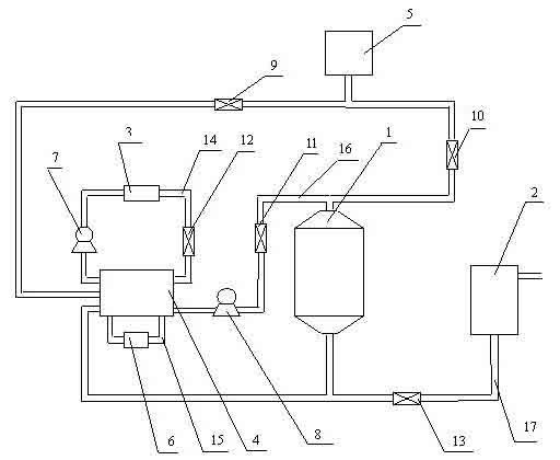 Niton exposure poisoning experimental equipment