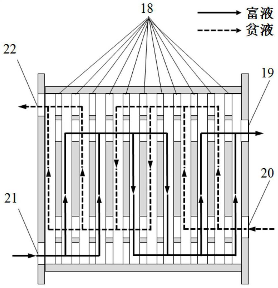 Low-energy-consumption desorption system and method for carbon dioxide through cooperation of catalyst and external field reinforcement