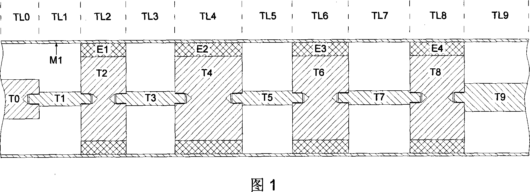 Coaxial high-power low-pass filtering-impedance converter