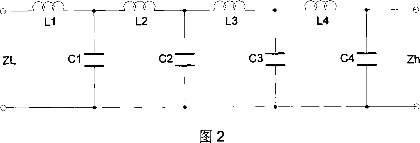 Coaxial high-power low-pass filtering-impedance converter