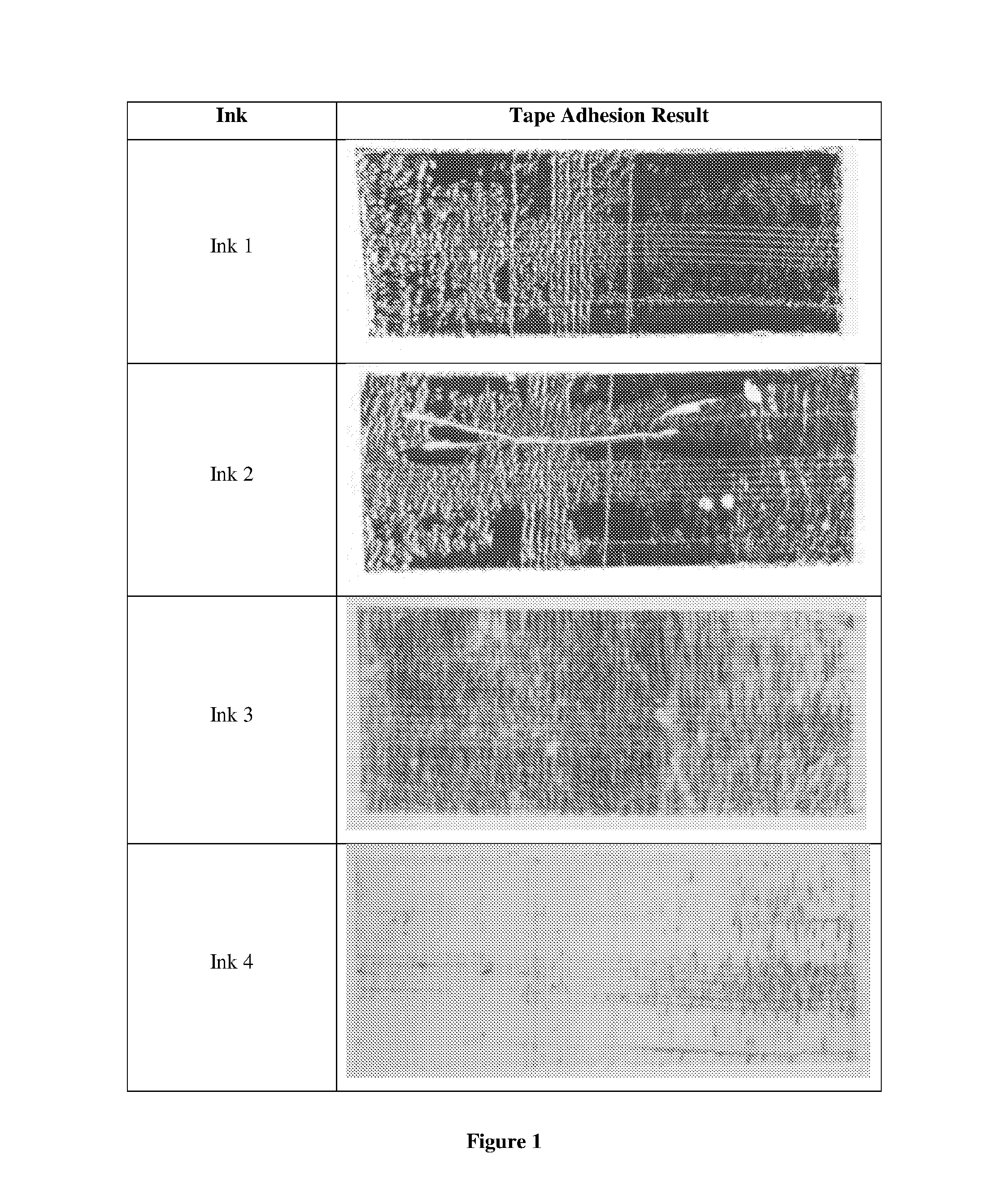 Inkjet ink composition