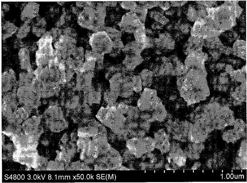 Synthetic method of high silica ZSM-5 zeolite