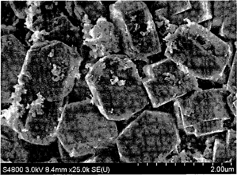 Synthetic method of high silica ZSM-5 zeolite