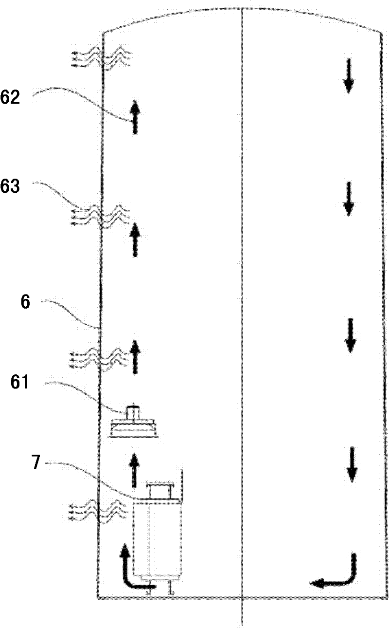 Uniaxially coupled double-wind driven generator