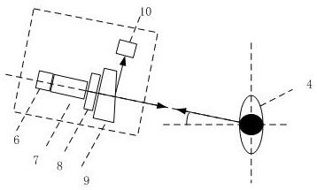 Vestibular ocular reflex recording method for autism spectrum disorder children