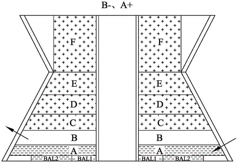 A floating platform and method for maintaining floating state and stability control during loading and unloading thereof