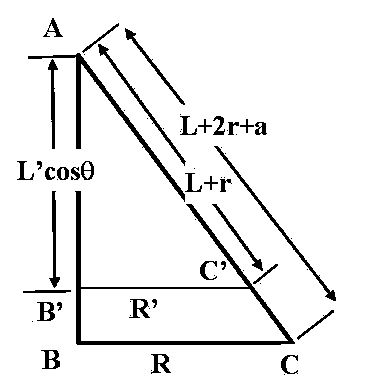 Method for measuring gravitational acceleration by using conical pendulum