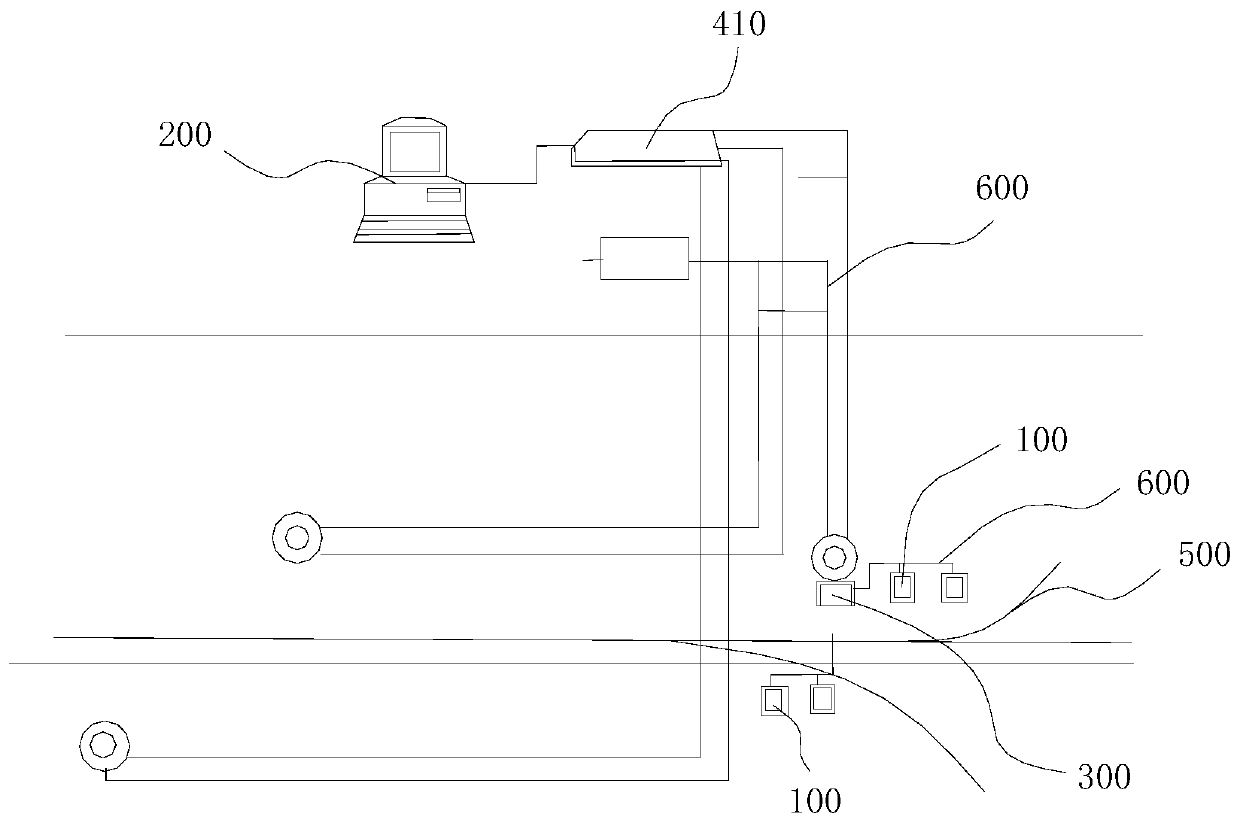 Turnout notch monitoring system of a point switch