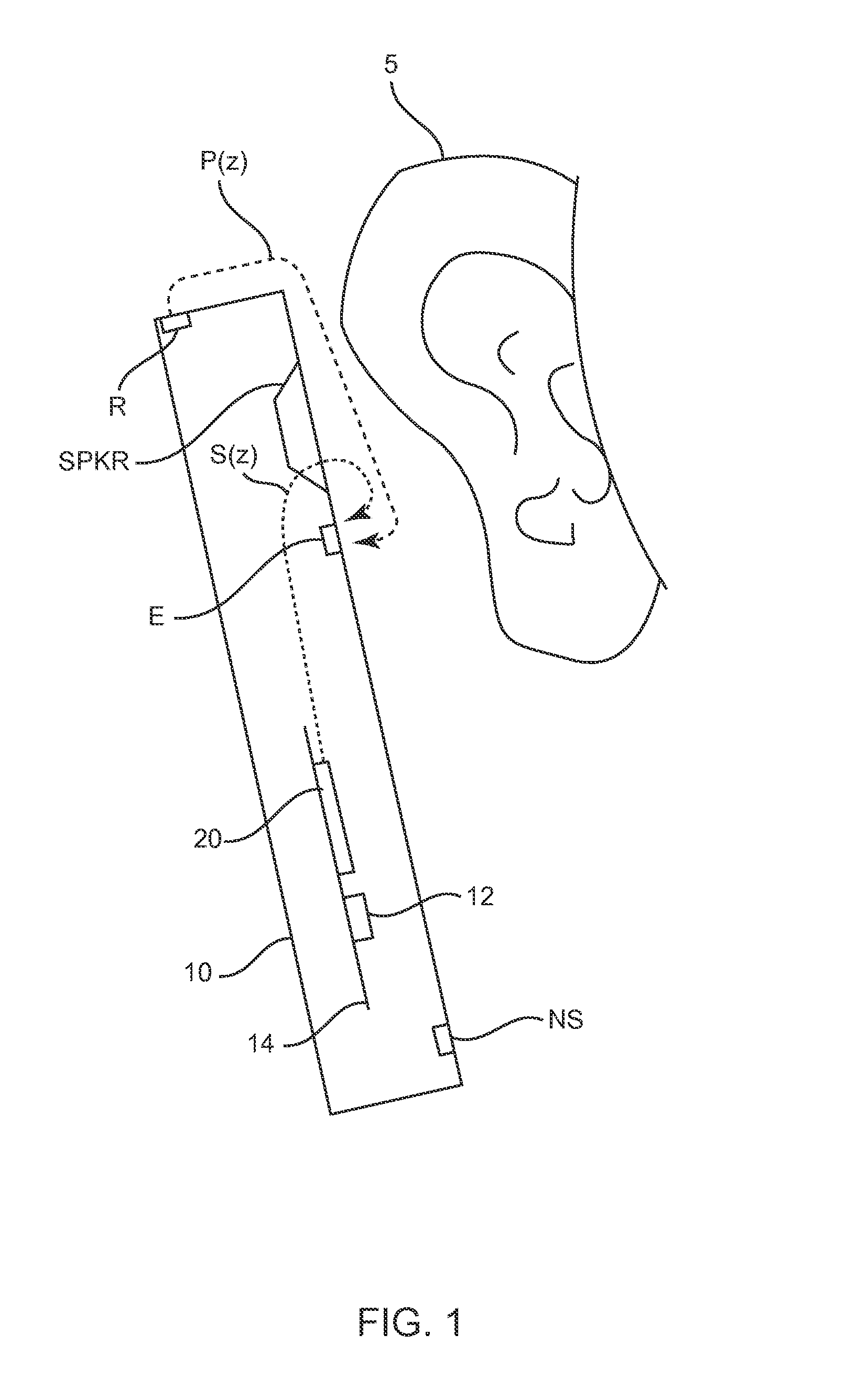 Ambient noise root mean square (RMS) detector