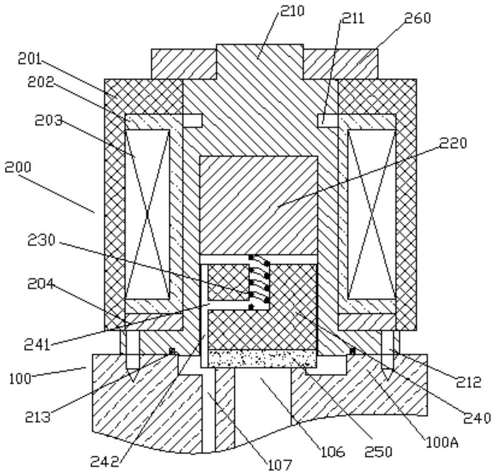 A back-purging device for measuring gas pipelines