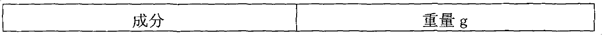 Rabeprazole sodium enteric-coated micro-pellet and preparation method thereof