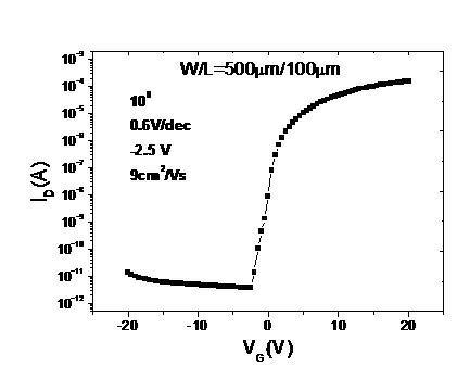 Metal oxide thin film transistor with top gate structure and manufacturing method thereof