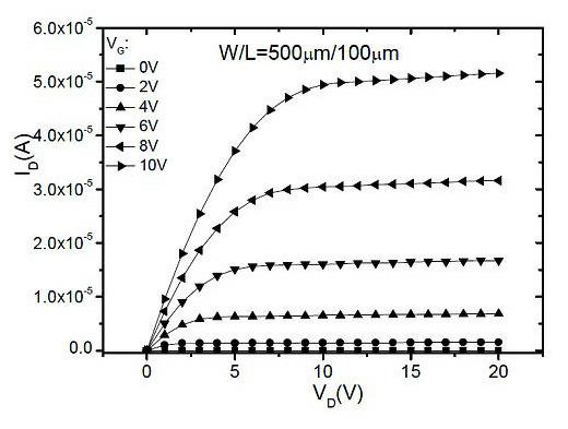 Metal oxide thin film transistor with top gate structure and manufacturing method thereof