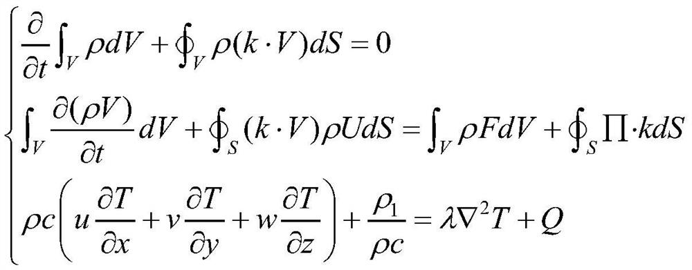 Fault positioning method suitable for electric power equipment