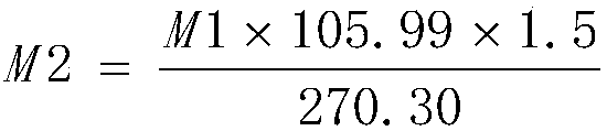 Preparation method of iron sucrose composite solution with low heavy metal content, and product