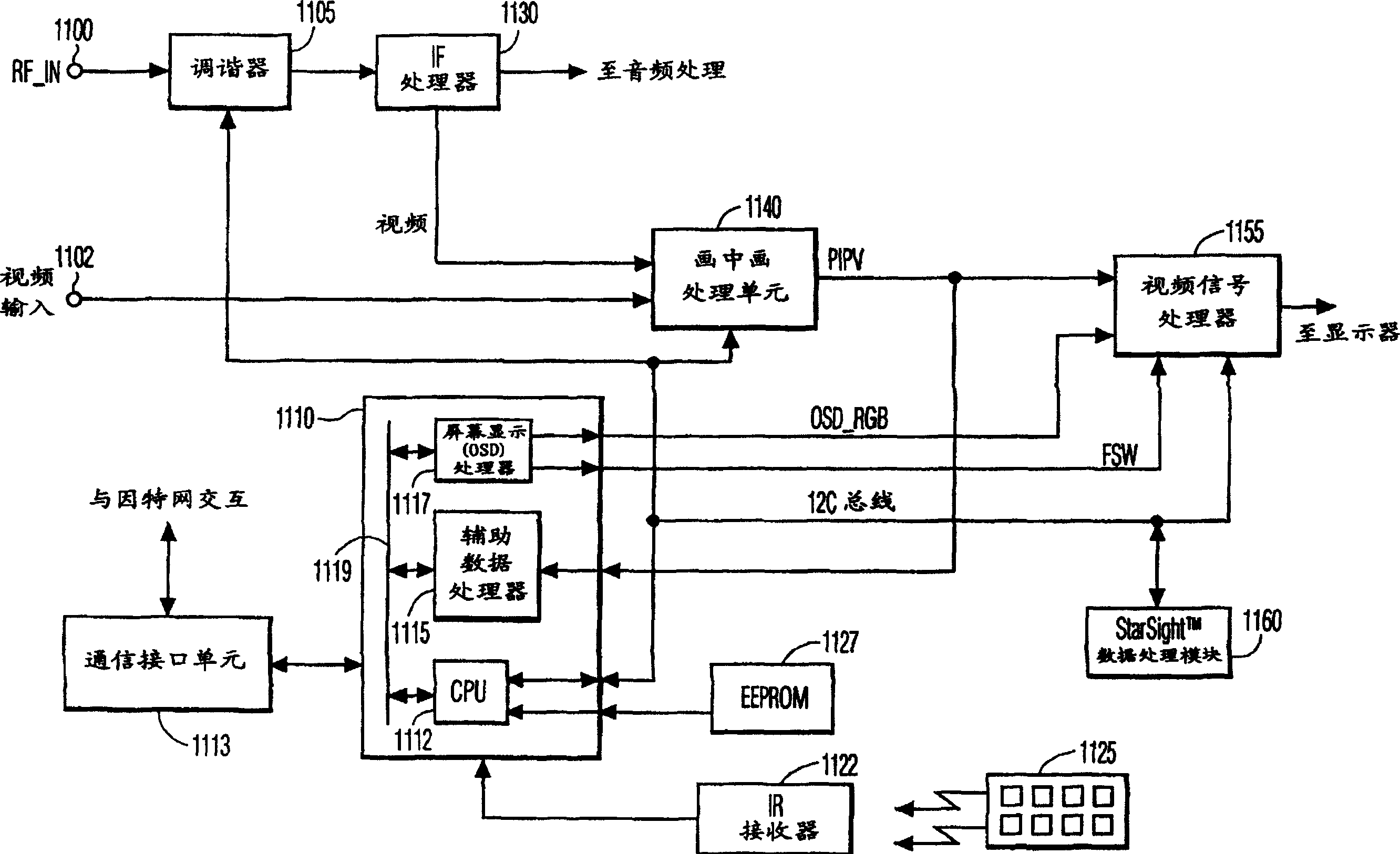 Method and interface for incorporating program information into electronic message, system for transferring program information via electronic message and electronic message receiver