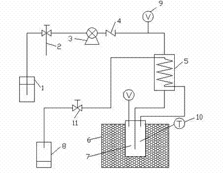 Hydrothermal saccharification method and device for cellulose biomass