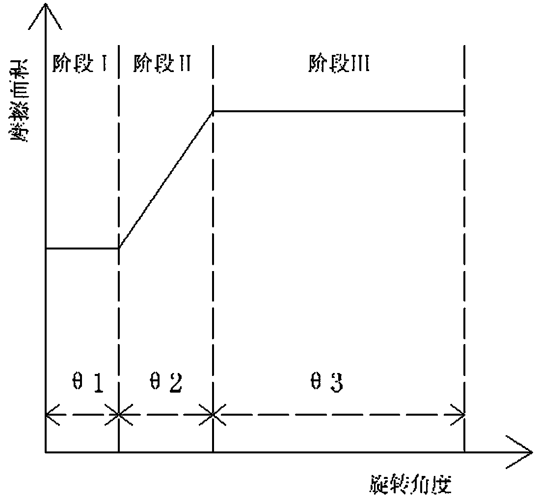 Rotating shaft structure