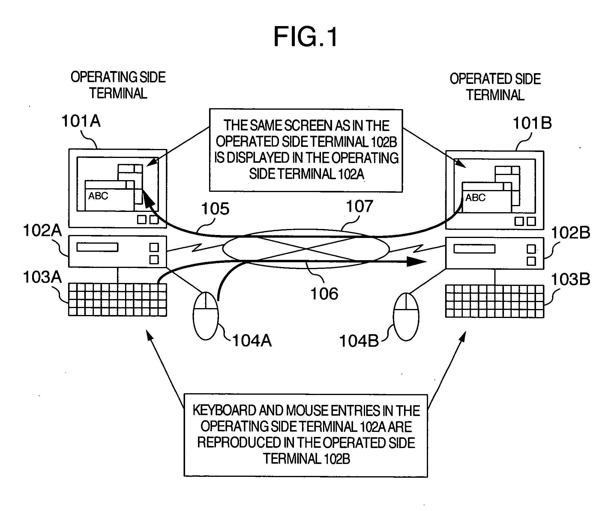 Information transmitting method for a remote operating system