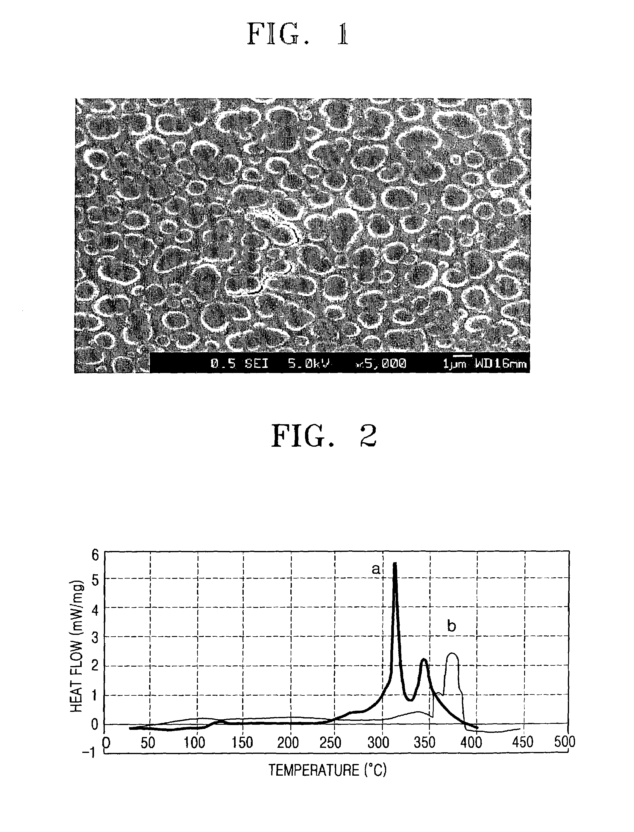 Electrode, lithium battery having the electrode, and method of manufacturing the same