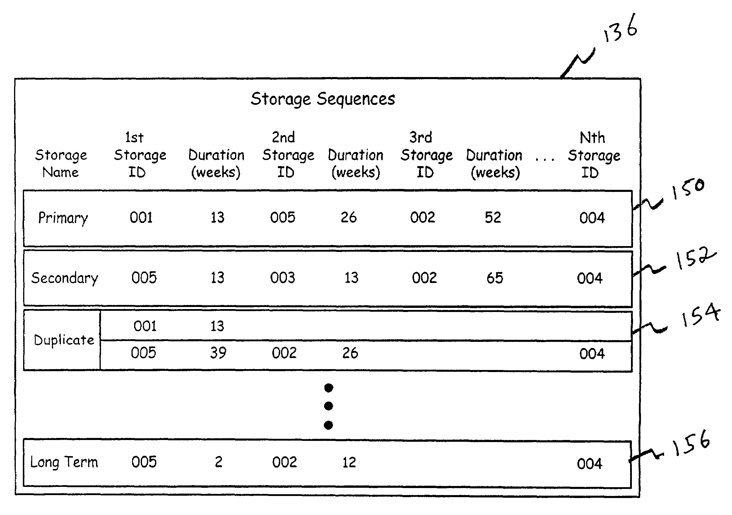 Selective data replication system and method