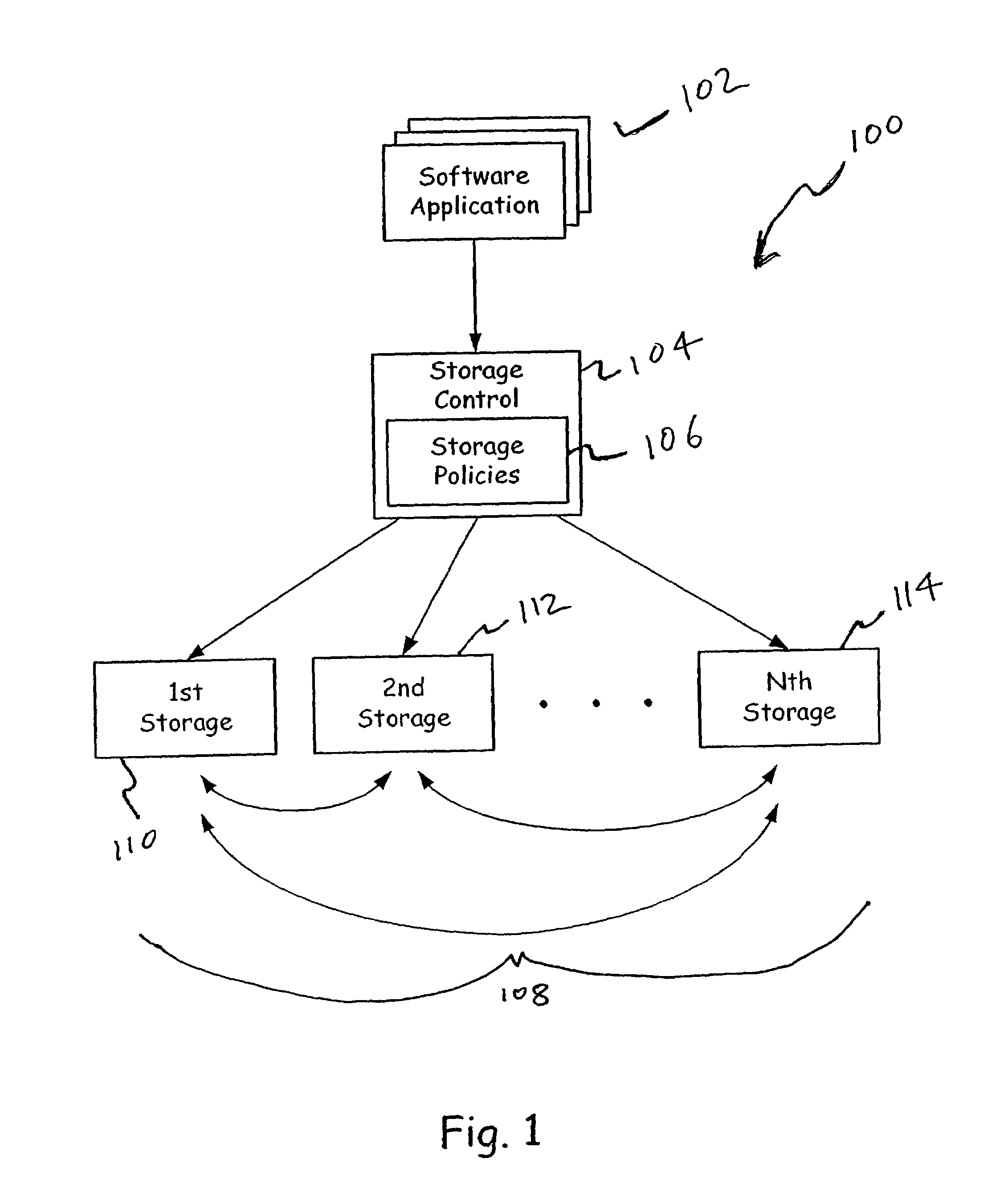 Selective data replication system and method