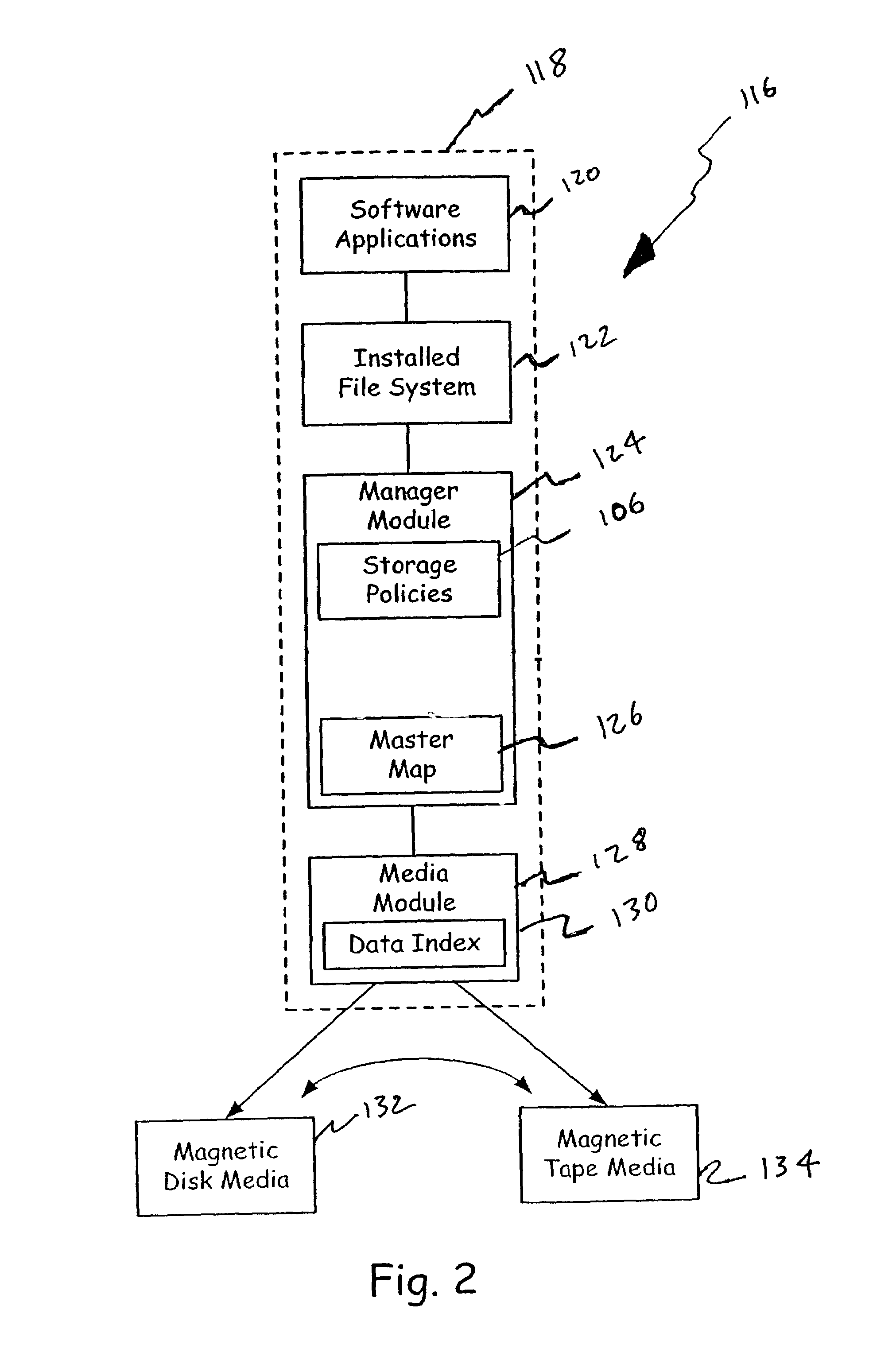 Selective data replication system and method