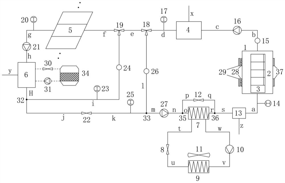 Container data center cooling system and operation strategy thereof