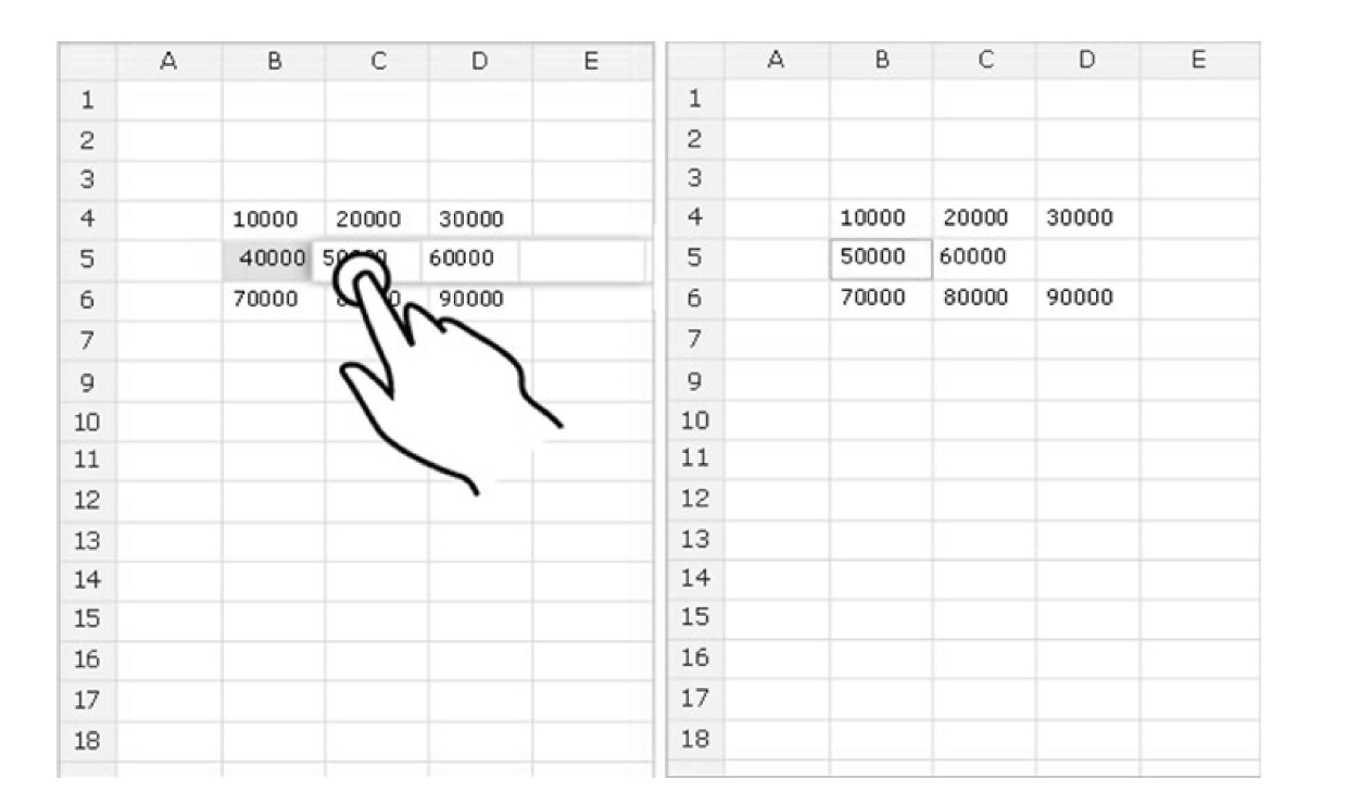 Method and device for inserting or deleting cells or rows and lines in spreadsheet