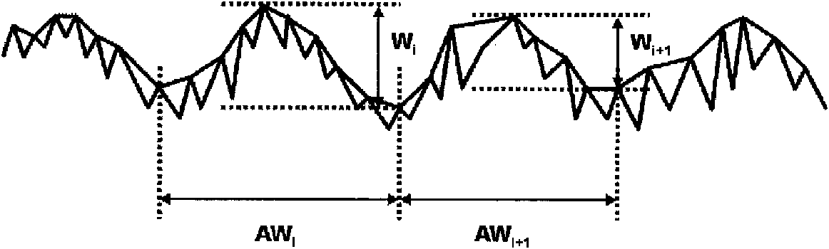 Surface protective film