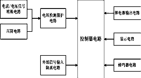 Fire protection double-speed draught fan intelligent controller