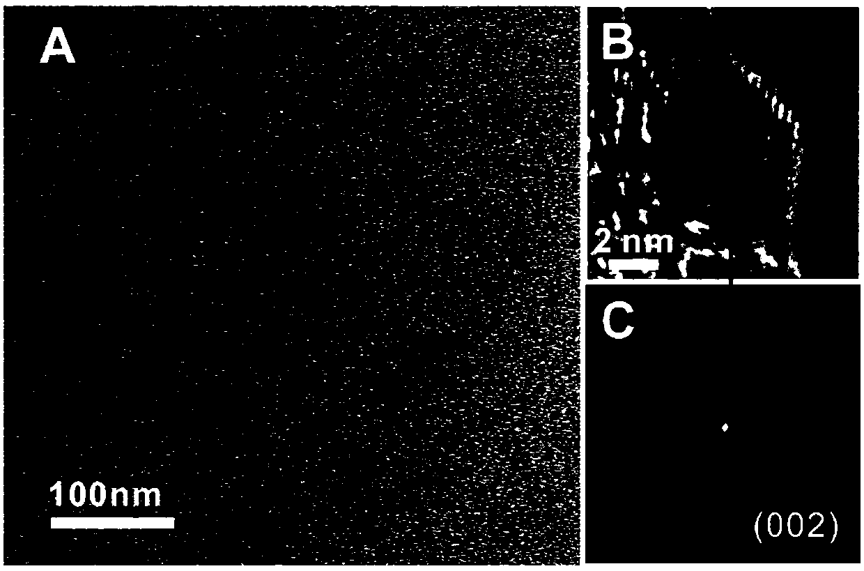 Graphite structure type nano-material with controllable chemical functional groups on surface, preparation method thereof, and application thereof in mass spectrometry